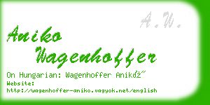 aniko wagenhoffer business card